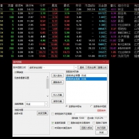 超级战神2.0指标主图+副图+选股+竞价排序套装